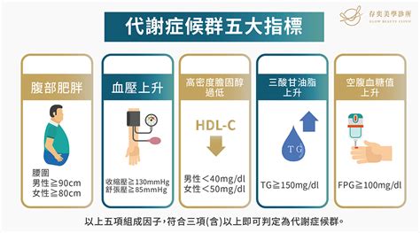 沃斯德克氏徵象是什麼|代謝疾病